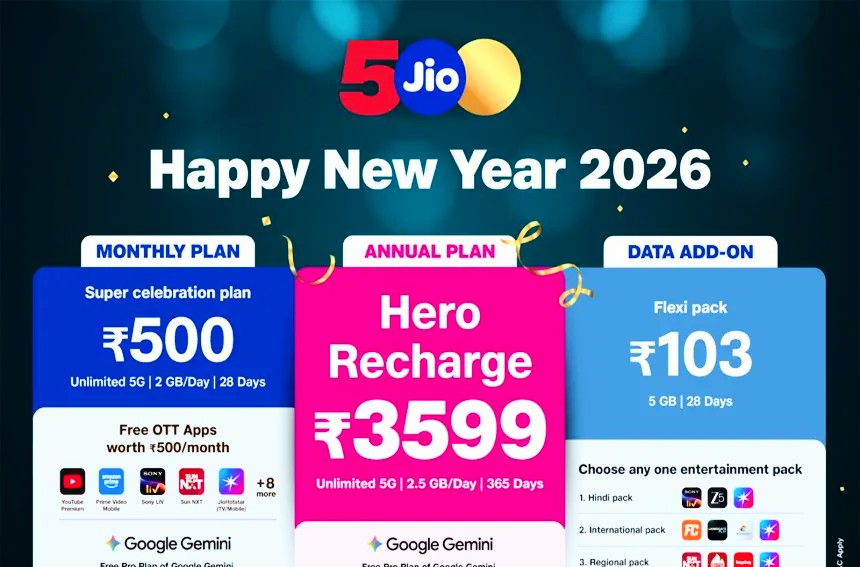 Jio announces Happy New Year 2026 recharge plans with unlimited 5G and OTT benefits
