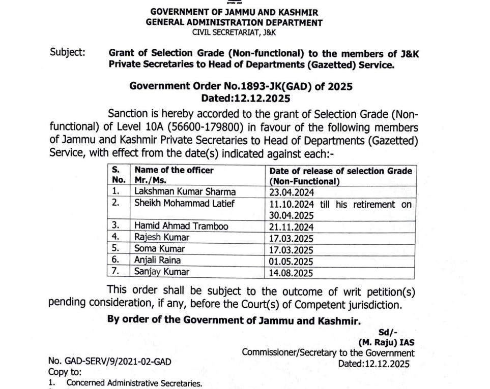 Selection Grade Granted to Seven Private Secretaries in J&K